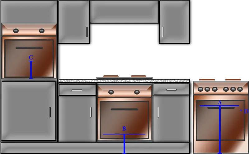 Correct gas bayonet location diagram
